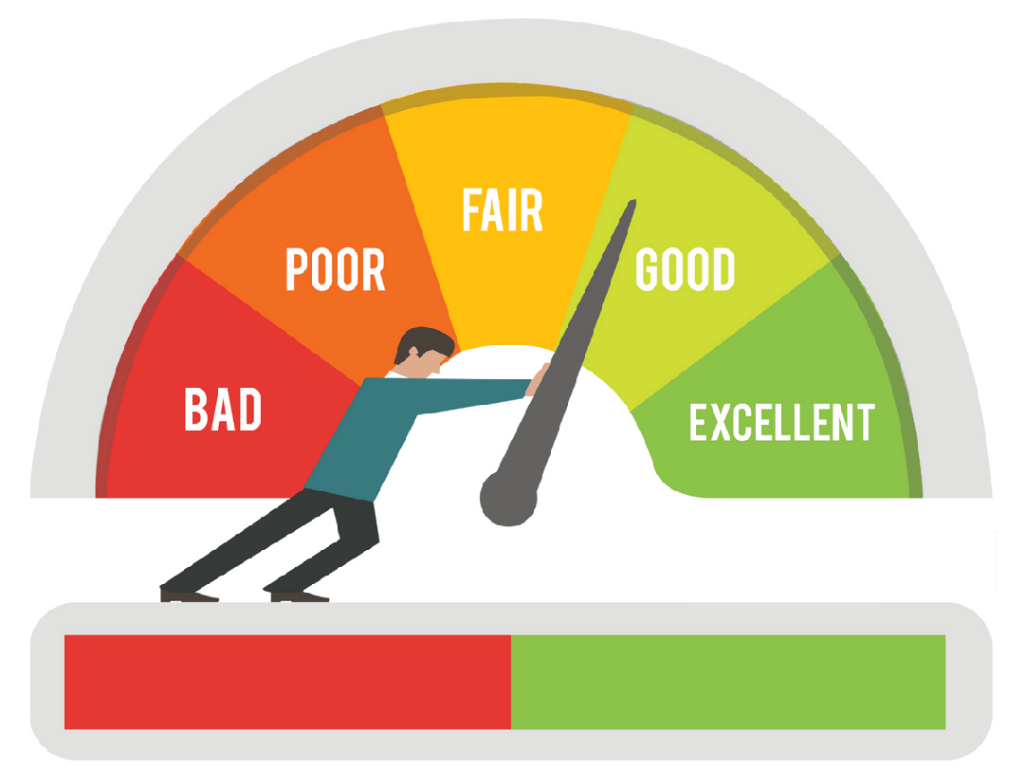 How To Repair Your Credit Score